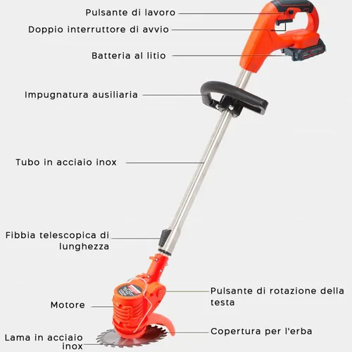 Le parti del decespugliatore: interruttore doppio, batteria, impugnatura ausiliaria, asta telescopica, motore